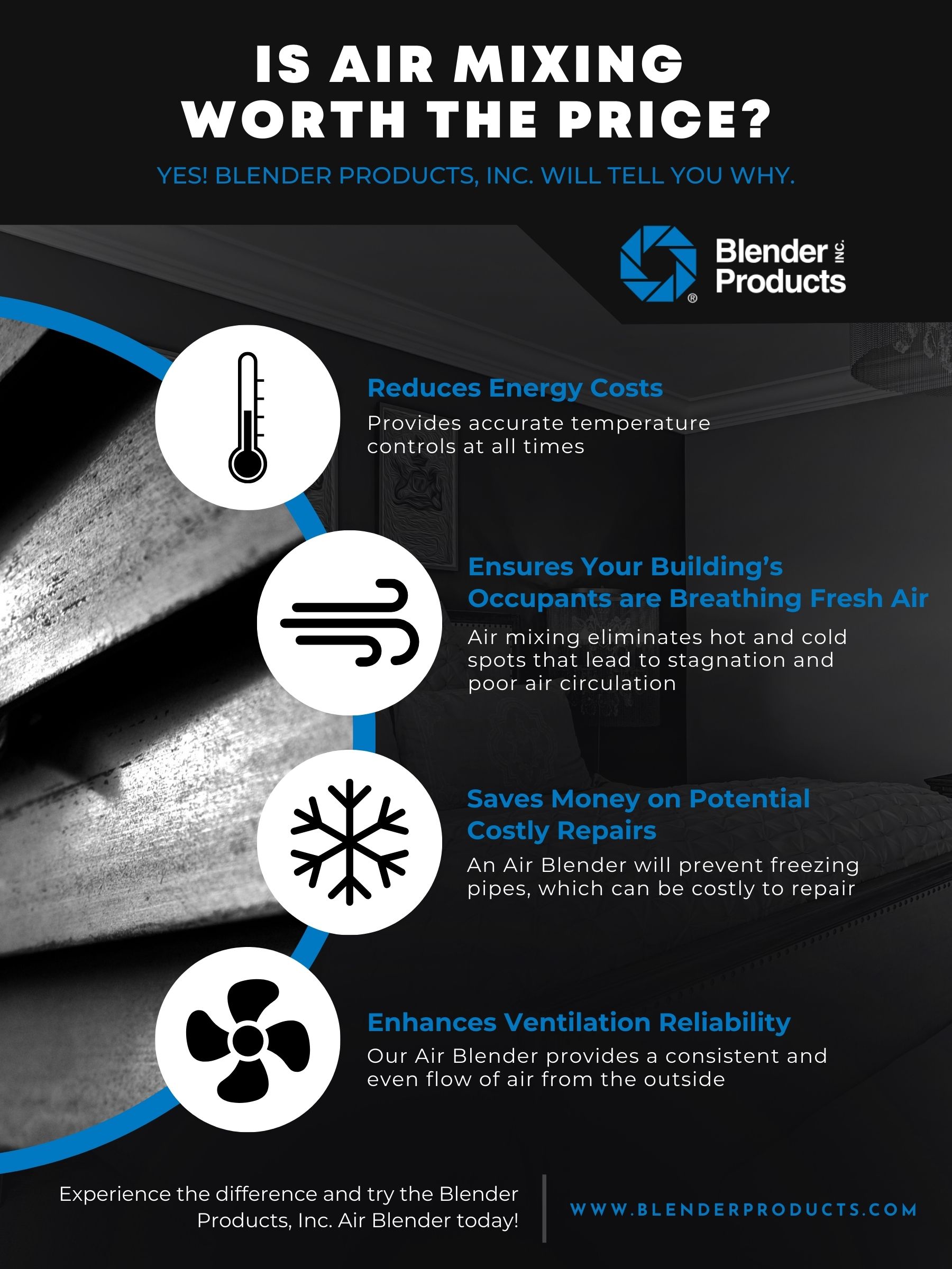 Is air mixing worth the price? - infographic